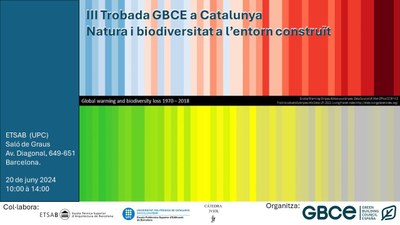 III TROBADA Green Building Council